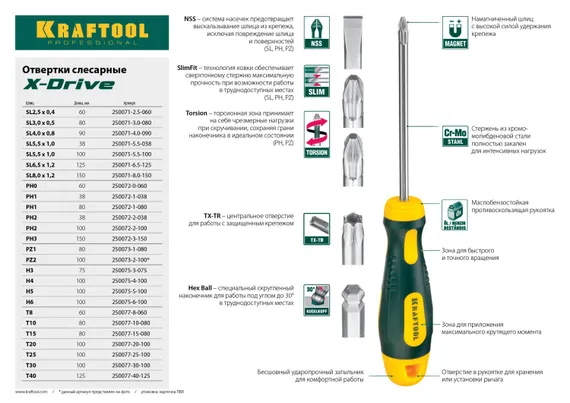 KRAFTOOL Х-Drive, SL3 x 80, отвертка (250071-3.0-080)