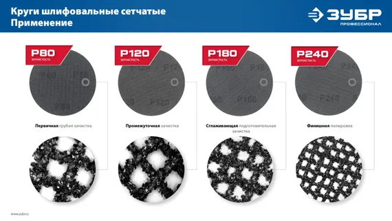 ЗУБР Жираф СЕТКА 225 мм, Р180, сетчатый шлифовальный круг на липучке, 3 шт., Профессионал (35675-180)