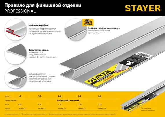 STAYER 2.5 м, Правило штукатурное, Professional (10745-2.5)