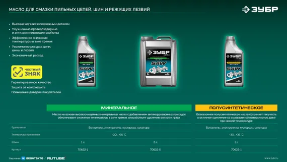 Кусторез аккумуляторный со штангой ЗУБР 20 В, 460 мм, 1 АКБ LMS (4 Ач), (КРАШ-2046-41)