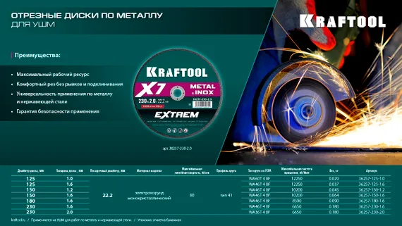 KRAFTOOL X7-EXTREM 230x1.6 мм по металлу отрезной диск для УШМ (36257-230-1.6)