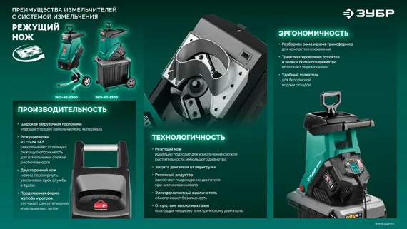 ЗУБР 2500 Вт, измельчитель садовый электрический (ЗИЭ-40-2500)