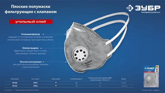 ЗУБР ПГ-95, класс защиты FFP2, плоская, с угольным слоем, фильтрующая полумаска с клапаном выдоха, Профессионал (11167-2)