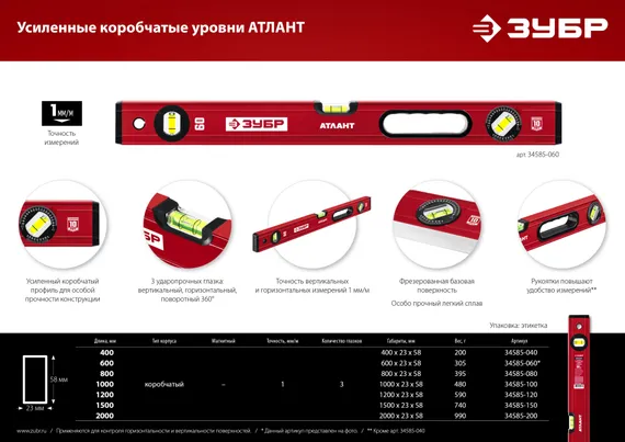 ЗУБР АТЛАНТ, 400 мм, уровень с усиленным профилем (34585-040)