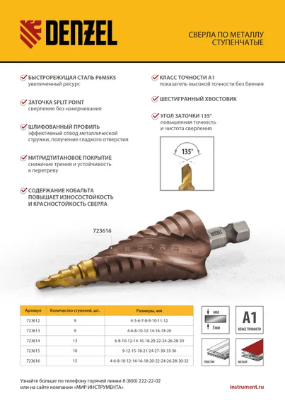 Сверло ступенчатое 4-6-8-10-12-14-16-18-20 мм, Р6М5К5, 6-гр. хвостовик Denzel