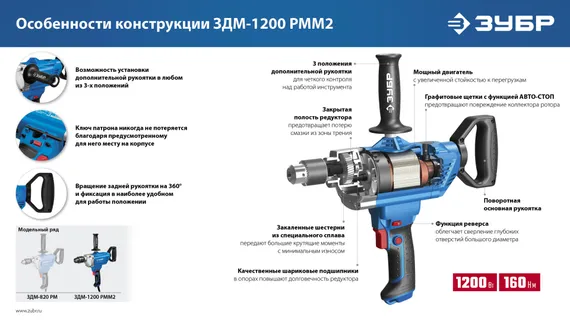 ЗУБР 1200 Вт, 16 мм, дрель-миксер, Профессионал (ЗДМ-1200 РММ2)