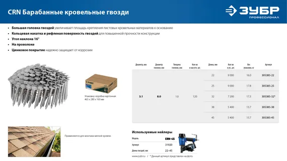 ЗУБР CRN 25 х 3.1 мм, барабанные гвозди кровельные оцинкованные, 9000 шт (305385-25)