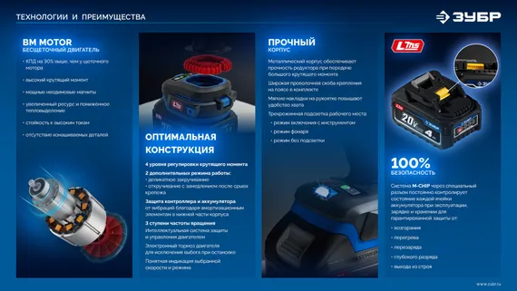 Гайковерт ударный бесщеточный ЗУБР 20 В, 500 Н·м, без АКБ (LMS) ПРОФЕССИОНАЛ (GB-550)