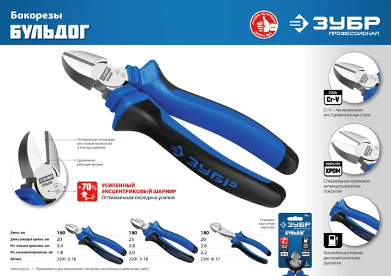 ЗУБР 180 мм, бокорезы, Профессионал (2201-5-18)