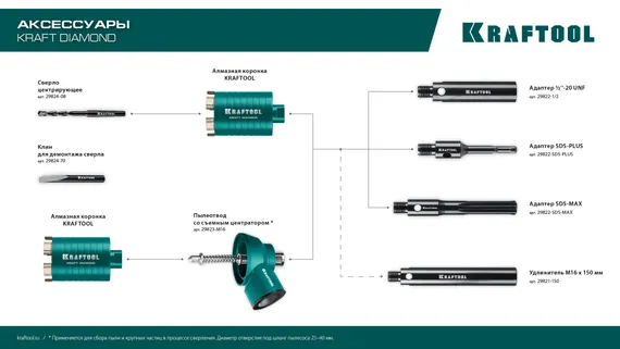 KRAFTOOL DIAMOND d 68 мм (М16, рабочая глубина 75 мм, лазерная сварка), Алмазная Коронка для подрозетников (29820-68)