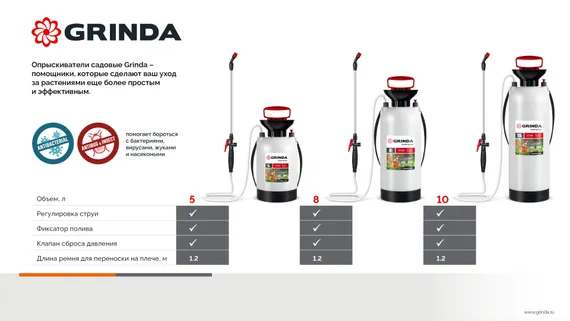GRINDA TS-5, 5 л, широкая горловина, устойчивое днище, переносной опрыскиватель (8-425115)