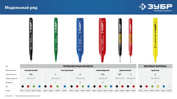 ЗУБР Колибри-20 красный, наконечник L 20 мм, ᴓ 2 мм, перманентный маркер для отверстийл (06328-3)