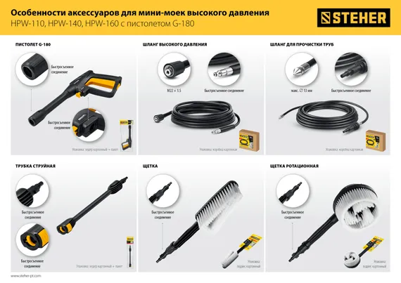 STEHER для пистолета G-180, щётка (75403-180-1)