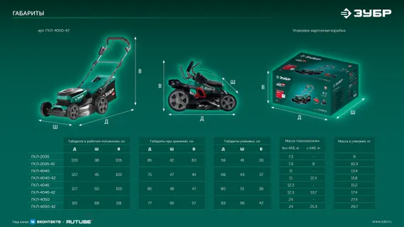 Аккумуляторная газонокосилка бесщеточная ЗУБР 40 В (2x20В), 460 мм, без АКБ (LMS) (ГКЛ-4046)