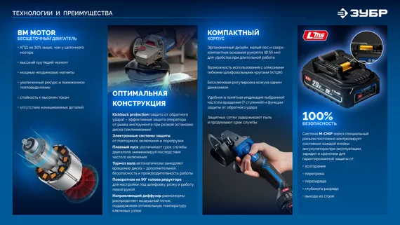 УШМ (болгарка) аккумуляторная бесщёточная ЗУБР Профессионал (AB-125-1000-41)