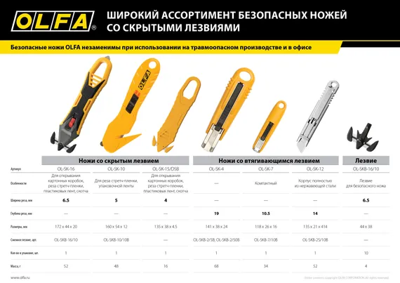 OLFA SK-16 для ножа, 10 шт, лезвие (OL-SKB-16/10)