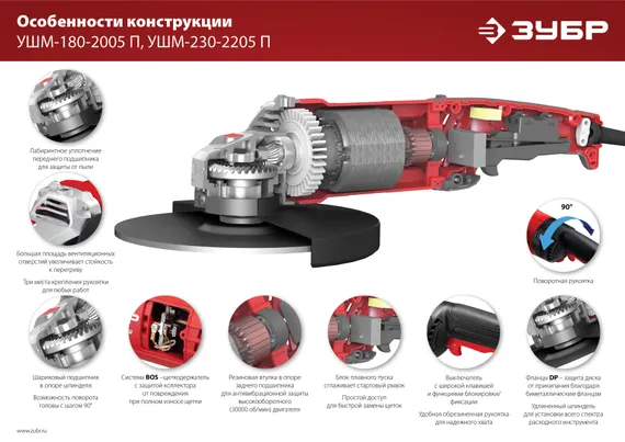 УШМ, (болгарка) электрическая, ЗУБР 2000 Вт, d180 мм, (УШМ-180-2005 П)