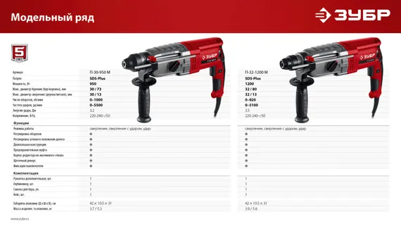 Перфоратор SDS Plus, ЗУБР 30 мм, 950 Вт, (П-30-950 М)