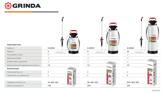 GRINDA TS-10, 10 л, широкая горловина, устойчивое днище, переносной опрыскиватель (8-425119)