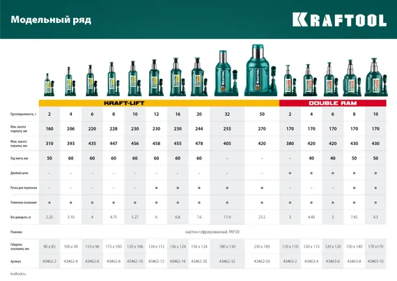 KRAFTOOL KRAFT-LIFT, 16 т, 230 - 460 мм, бутылочный гидравлический домкрат (43462-16)