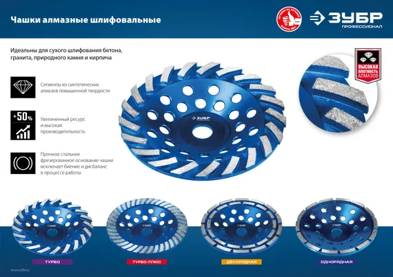 ЗУБР d 115 мм, двухрядная алмазная шлифовальная чашка, Профессионал (33372-115)