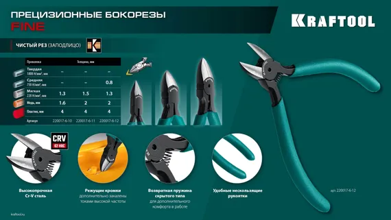KRAFTOOL Kraft Mini, чистый рез 115 мм, прецизионные бокорезы (220017-6-11)