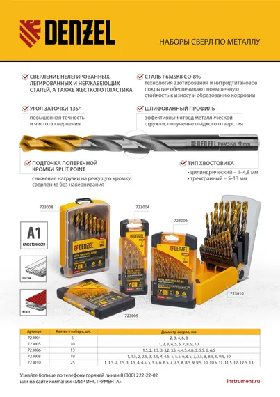 Набор сверл по металлу, 1-10 мм, Р6М5К8-TiN, Golden Tip, 10 шт Denzel