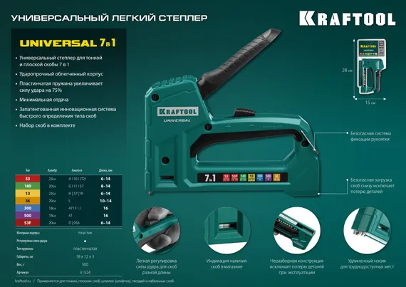 KRAFTOOL Universal, 7-в-1: 53 (A/10/JT21) 23GA (6 - 14 мм)/140 (G/11/57) 20GA (8 - 14 мм)/13/53F/36/500, универсальный легкий степлер (31524)