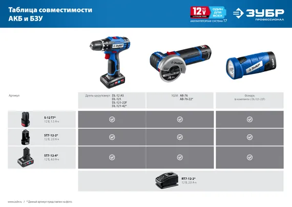 Уценка. Дрель-шуруповерт + LED фонарь, ЗУБР 12 В, 40 Н·м, 2 АКБ тип Т7 (2 А·ч), кейс, Профессионал (DL-121-22F-U))