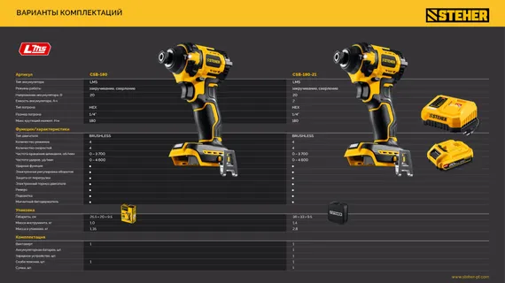 Бесщеточный ударный винтоверт, STEHER 20 В, 180 Н·м, без АКБ (LMS), (CSB-180)