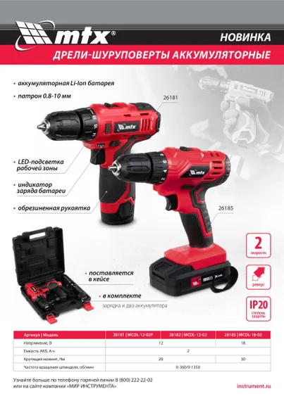 Дрель-шуруповерт аккумуляторная MCDL-18-02, Li-Ion, 18 В, 2 акк. MTX