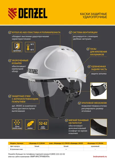 Каска защитная ударопрочная, ABS/PC, плавная регулировка, модель «Форвард» (К-05)оранж. Denzel