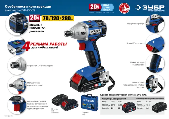 Бесщеточный винтоверт, ЗУБР Т7, 20 В, 280 Н·м, 2 АКБ (2 А·ч), кейс, Профессионал (GVB-250-22)