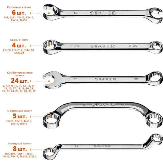 STAYER HERCULES, 47 шт, 6 - 32 мм, набор гаечных ключей универсальный, Professional (27082-H47)
