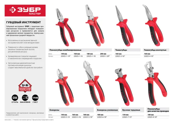 ЗУБР 160 мм, Бокорезы (22025-5-16)