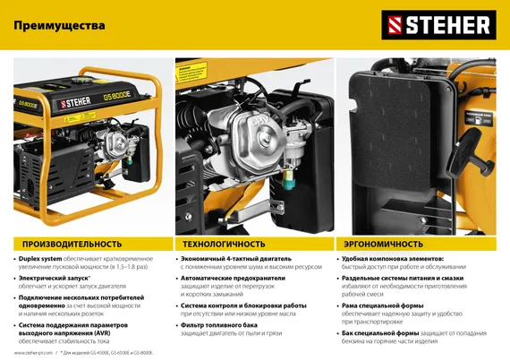 Бензиновый генератор STEHER 1200 Вт (GS-1500)