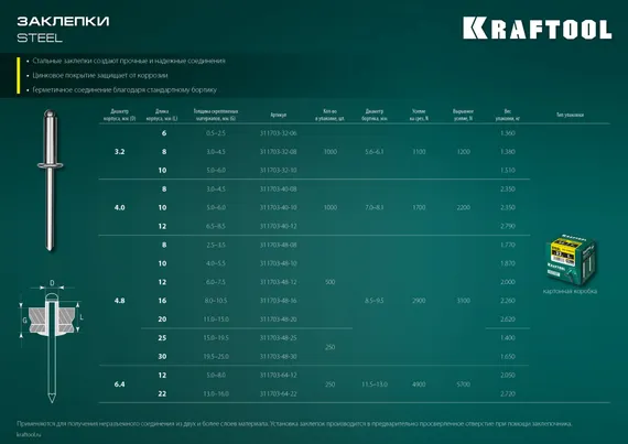 KRAFTOOL Steel, 4.8 x 16 мм, 500 шт, стальные заклепки (311703-48-16)