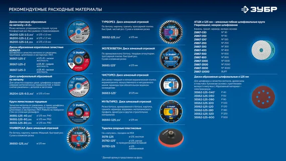 УШМ (болгарка) аккумуляторная бесщёточная ЗУБР Профессионал (AB-125-1000-41)