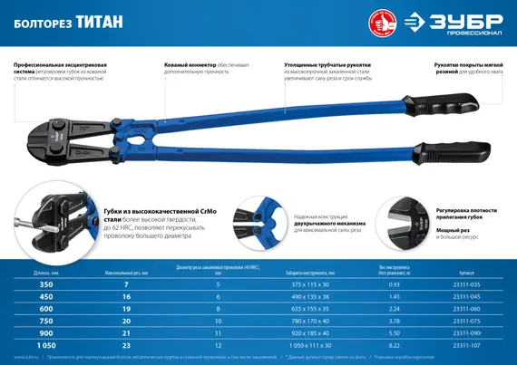 ЗУБР Титан, 900 мм, болторез, Профессионал (23311-090)
