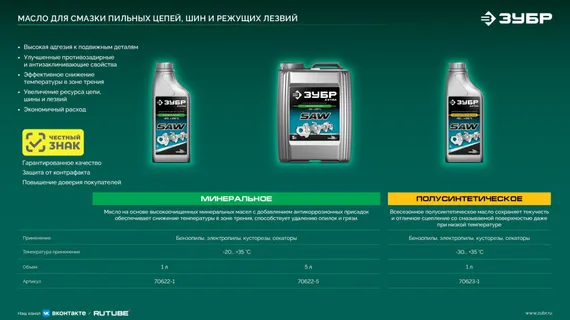 ЗУБР 20 В, 200 мм, 1 АКБ LMS (2 Ач), ножницы-кусторез аккумуляторные с ручкой (НКА-2020-21Н)
