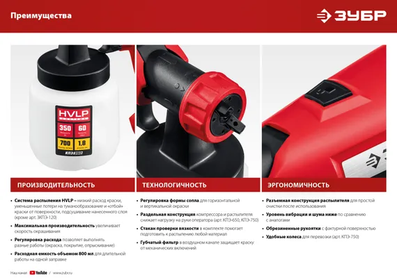 ЗУБР 500 Вт, краскопульт электрический, воздушный(КПЭ-500)