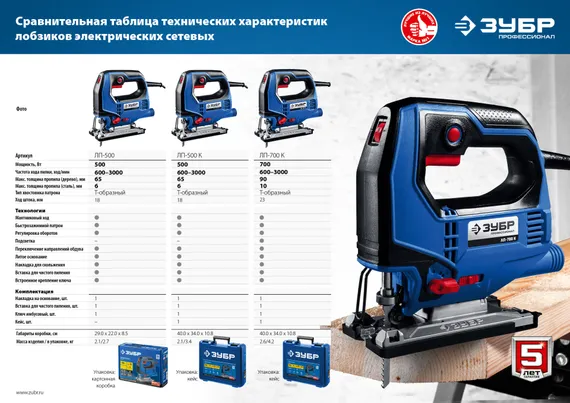 Лобзик электрический ЗУБР 500 Вт, 65 мм кейс Профессионал (ЛП-500 К)