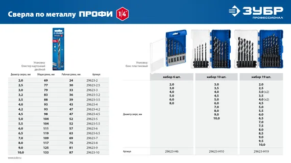 ЗУБР НЕХ-1/4″, d 4.0 х 93 мм, сверло по металлу для винтовёртов и шуруповертов IMPACT READY (29623-4)