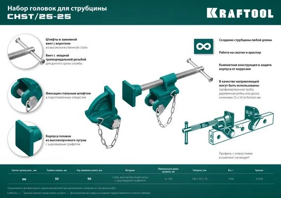 KRAFTOOL CHST/25-25, на профиль 25 х 50 мм, набор головок для струбцины (32304)