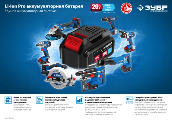 Аккумуляторная бесщеточная УШМ, ЗУБР Т7, 20 В, 125 мм, 2 АКБ (4 А·ч), сумка, Профессионал (AB-125-42)