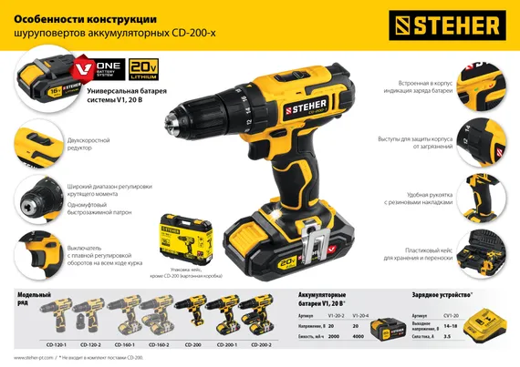 Дрель-шуруповерт, STEHER V1, 20 В, 40 Н·м, 2 АКБ (2 А·ч), кейс (CD-200-2)