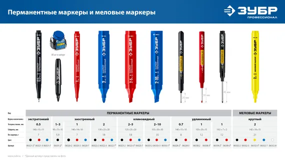 ЗУБР Колибри-45 красный, наконечник L 45 мм, ᴓ 3 мм, перманентный маркер для отверстий (06339-3)
