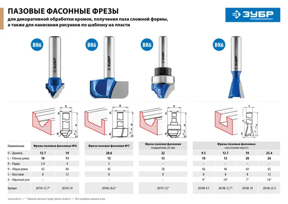 ЗУБР 25.4 x 26 мм, угол 14°, фреза пазовая фасонная ″Ласточкин Хвост″, Профессионал (28748-25.4)