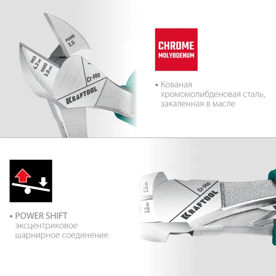 KRAFTOOL KraftMax, 200 мм, бокорезы (22011-5-20)