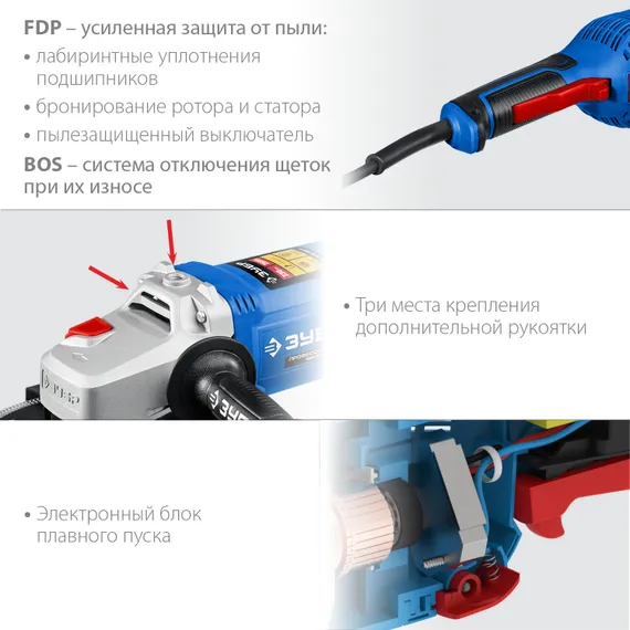 УШМ, (болгарка) электрическая, ЗУБР 2600 Вт, d230 мм, Профессионал (УШМ-П230-2600 П)